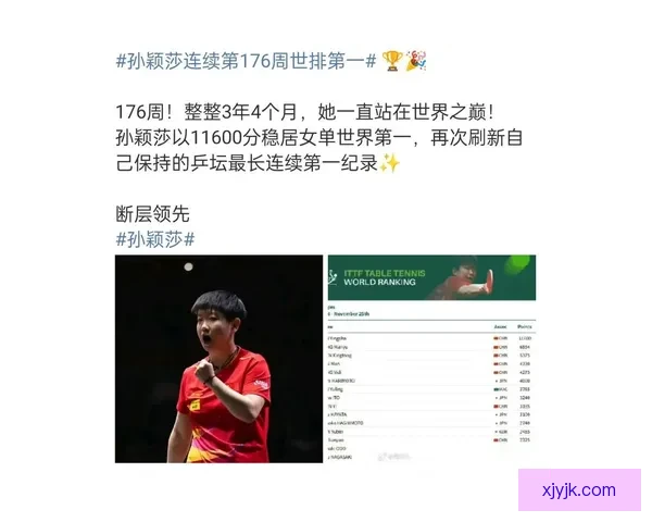 孙颖莎连霸世界榜创历史纪录